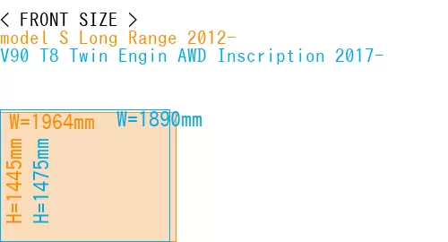 #model S Long Range 2012- + V90 T8 Twin Engin AWD Inscription 2017-